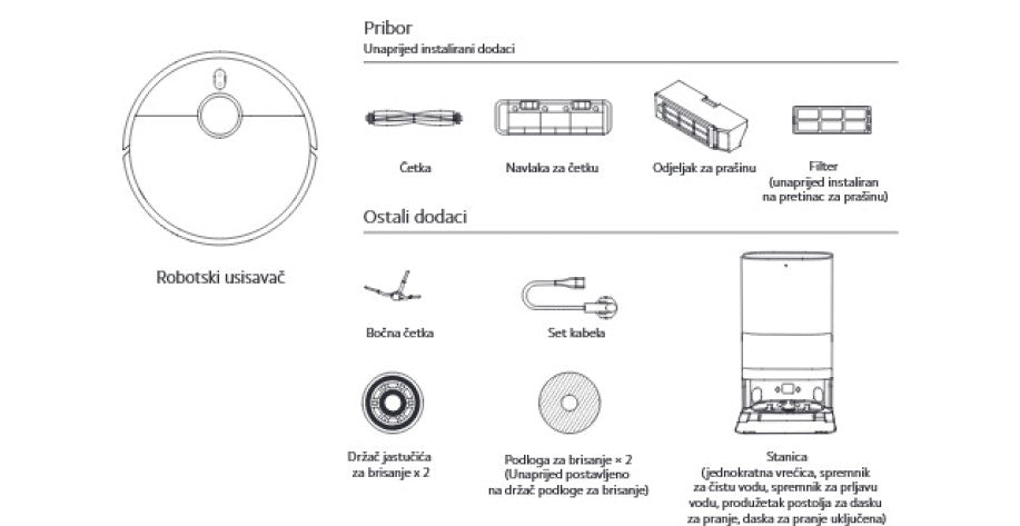 Xiaomi Robot Vacuum X20+ robotski usisavač - Paket